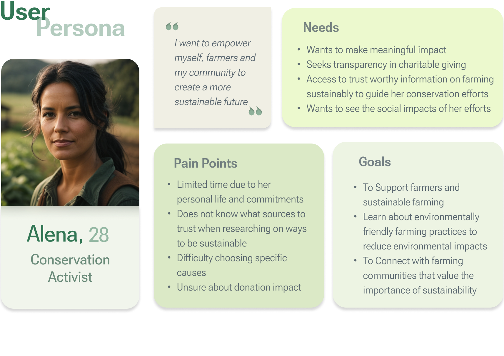 SustainaFarm User Persona