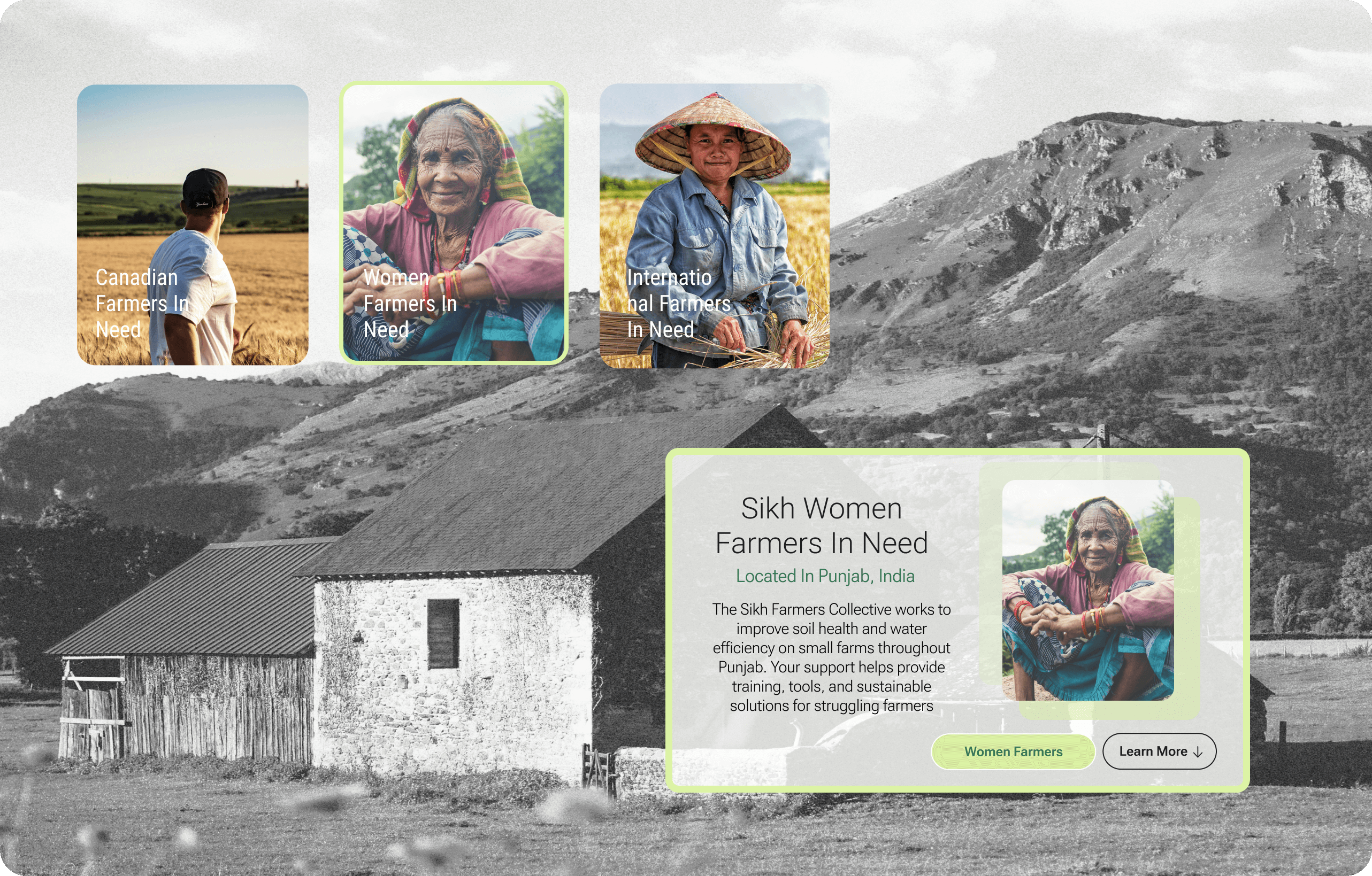 Sustainafarm Project Overview